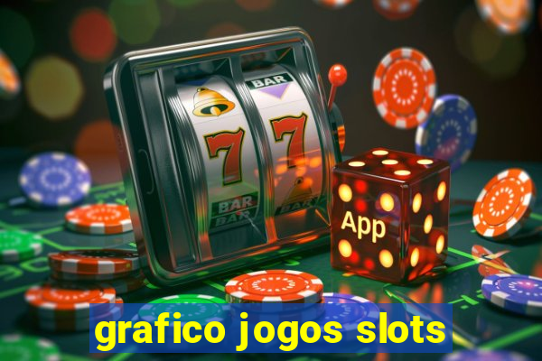 grafico jogos slots